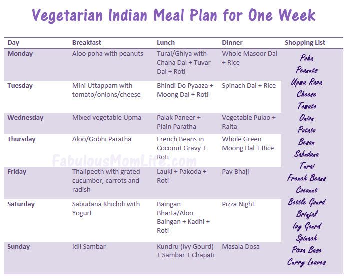 Healthy Diet Chart For Lady India