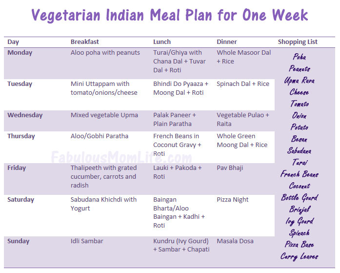 A Vegetarian Indian Meal Plan for One Week