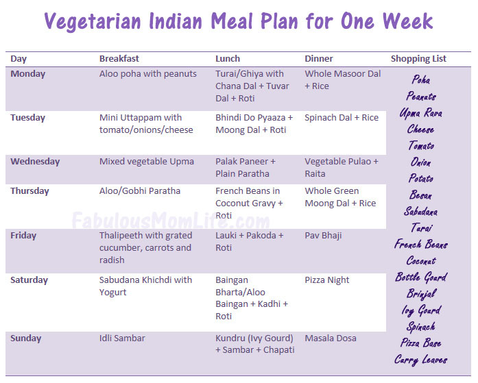 Healthy Indian Vegetarian Meal Plan Best Design Idea