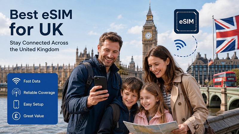 Best eSIM for UK: I Tested 6 Providers on a Family Trip Across the United Kingdom